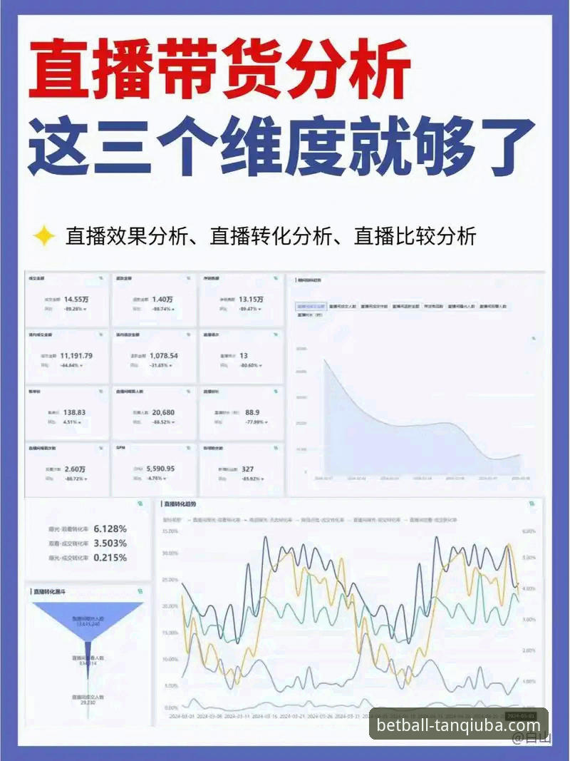 谈球吧直播最新动态：v3.0.1版技术评测与平台功能深度解析